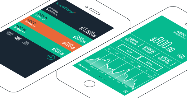 Robinhood Open Graph image, Mar 2014 – Feb 2015