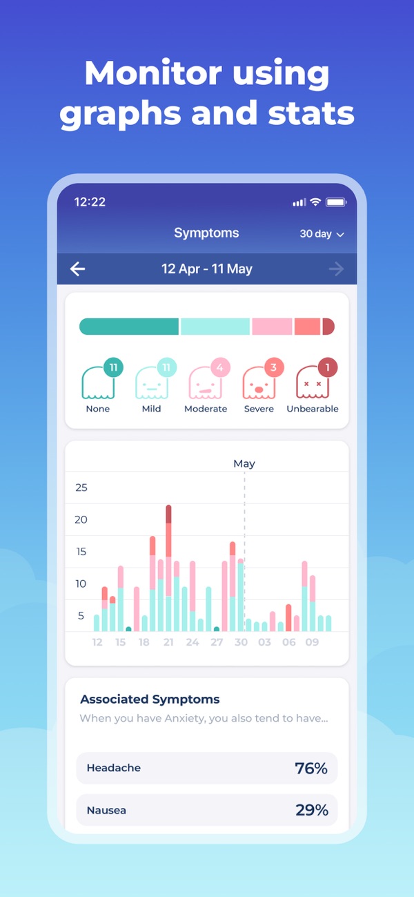 Bearable iPhone screenshot 8