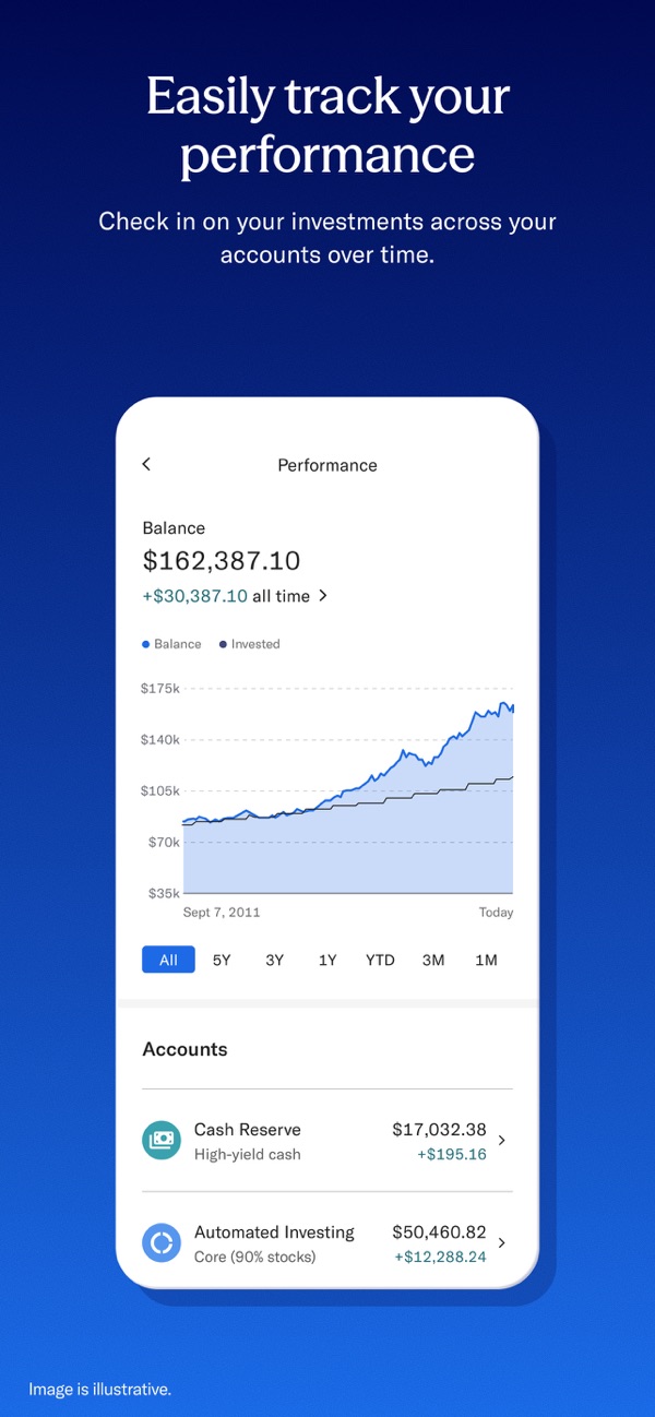 Betterment Invest & Save Money iPhone screenshot 8