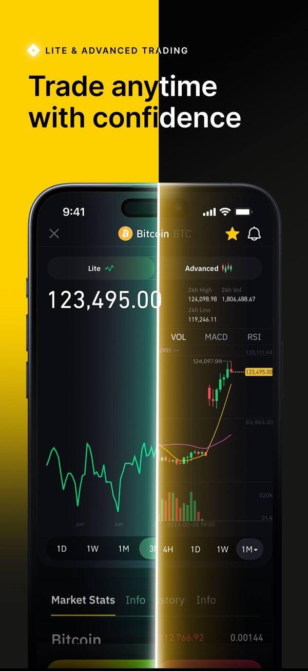 Binance.US Exchange・Buy Crypto iPhone screenshot 4