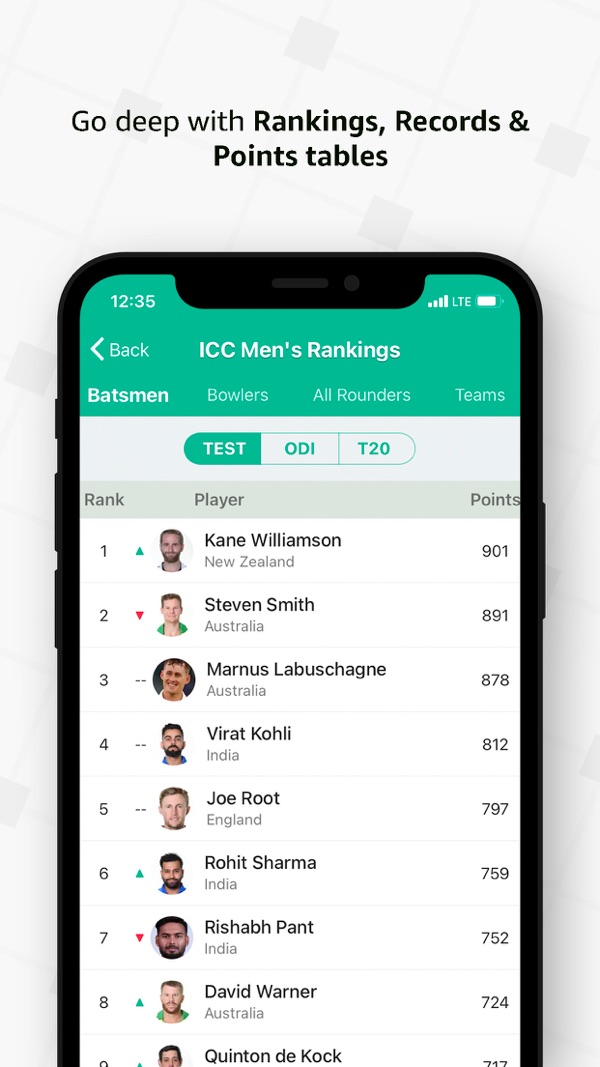 Cricbuzz Live Cricket Scores iPhone screenshot 7