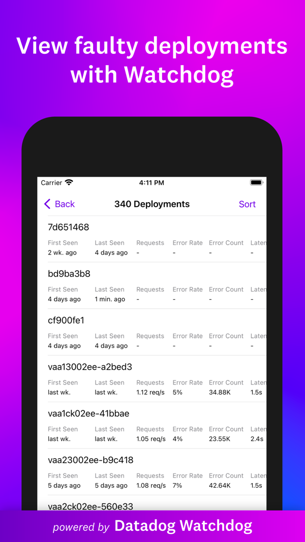 Datadog iPhone screenshot 8