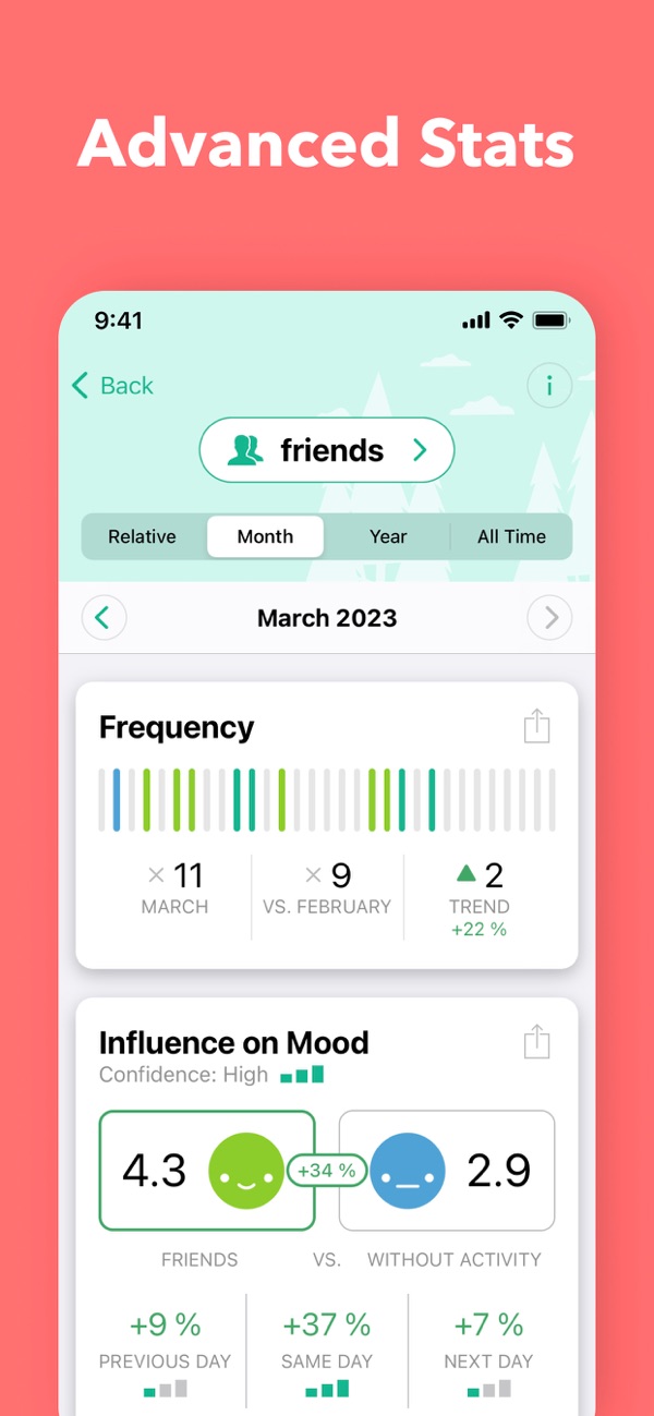 Daylio Journal iPhone screenshot 9