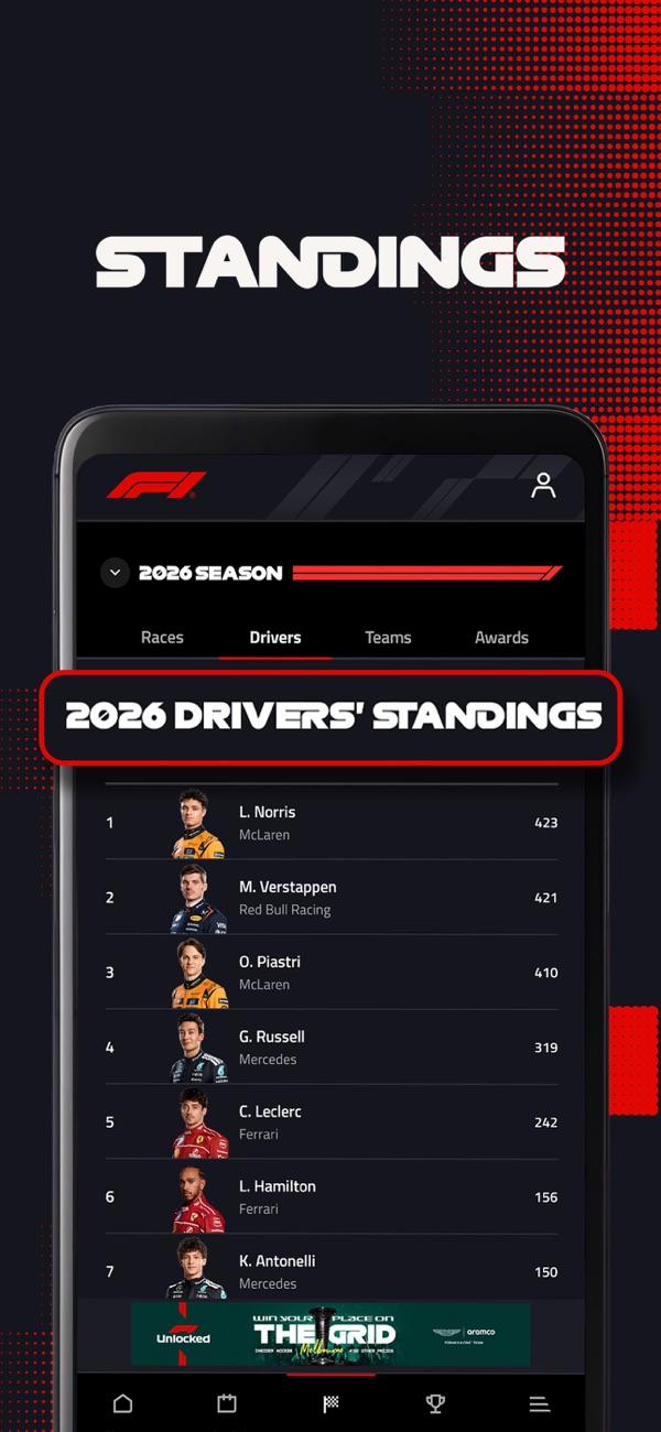 Formula 1® iPhone screenshot 5