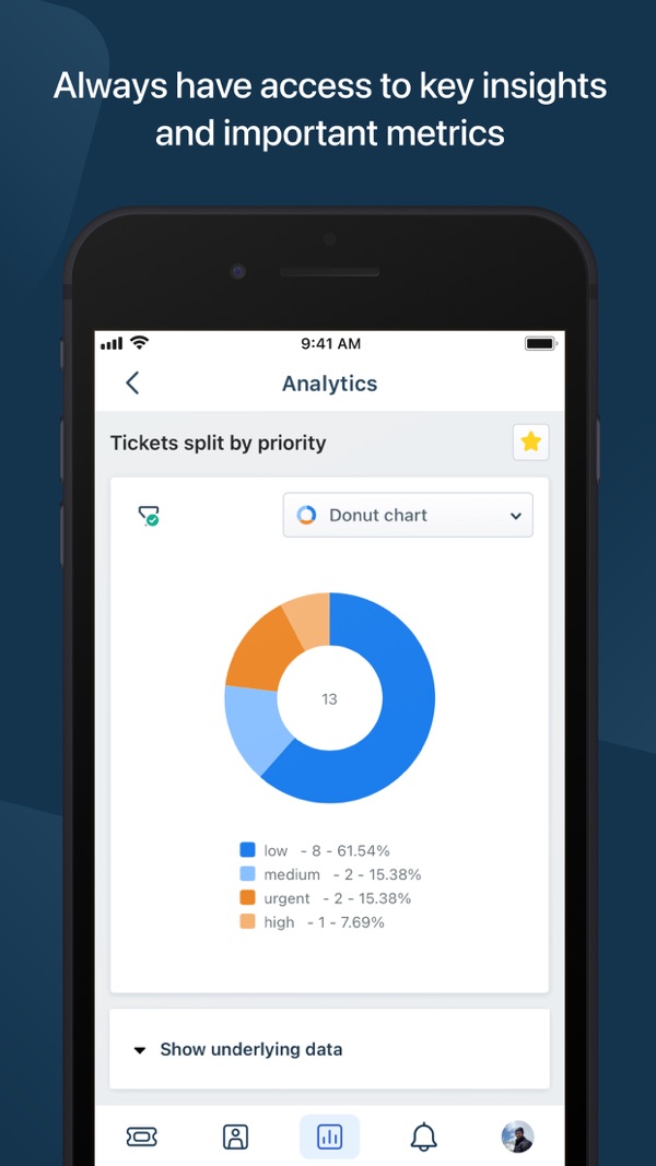 Freshdesk iPhone screenshot 5