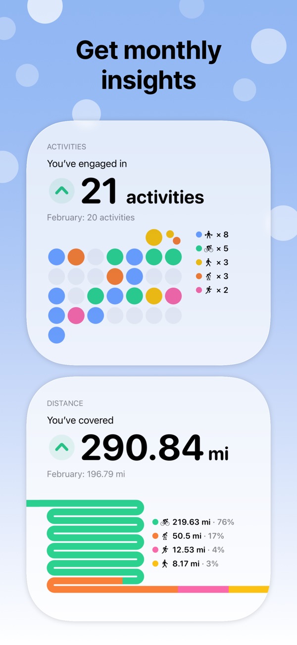 Gentler Streak Workout Tracker iPhone screenshot 10