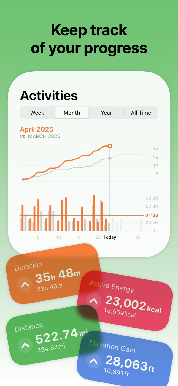 Gentler Streak Workout Tracker iPhone screenshot 7