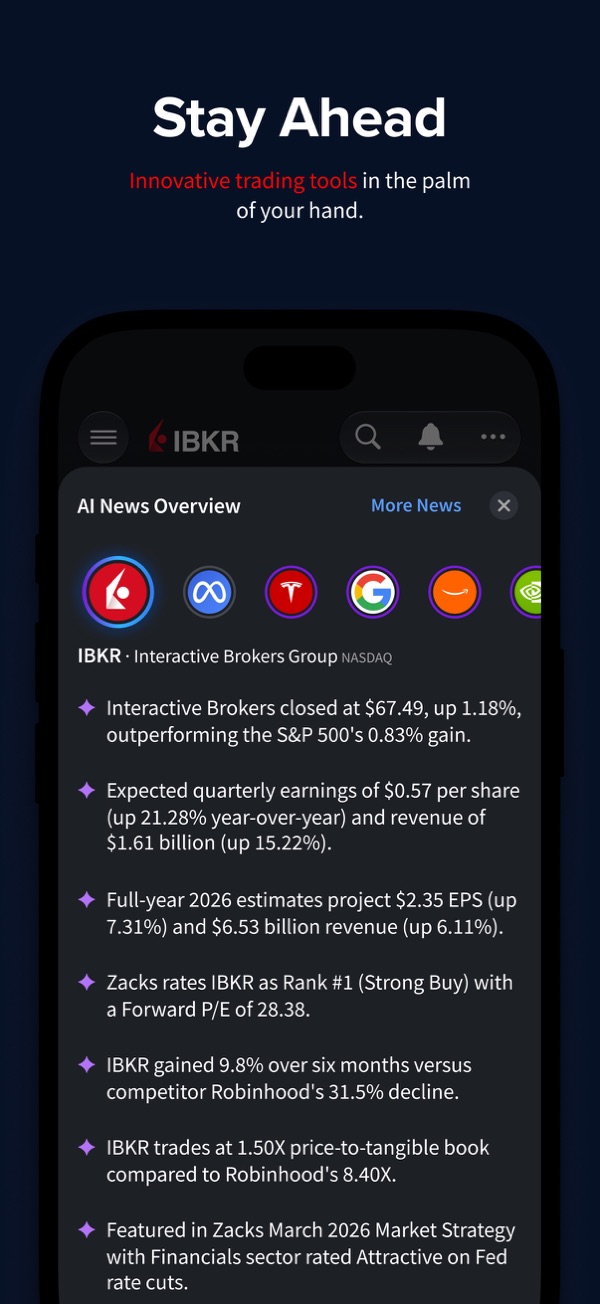 IBKR iPhone screenshot 5