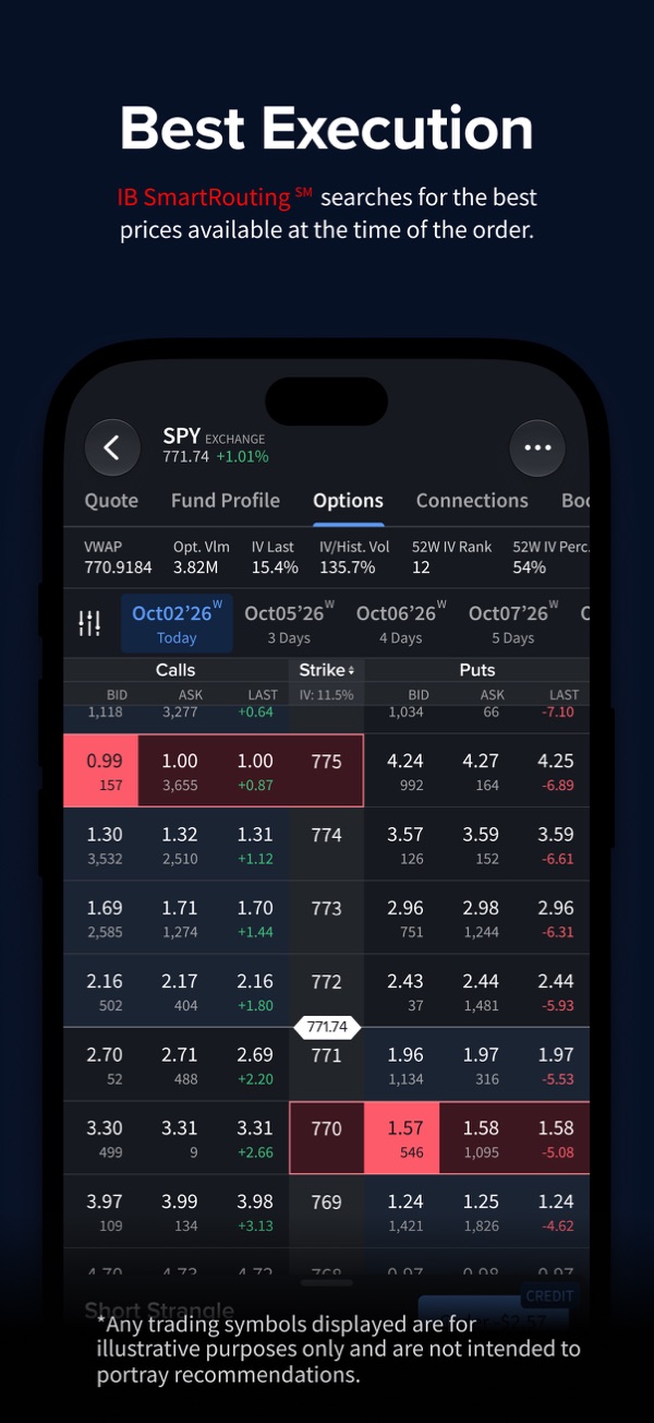 IBKR iPhone screenshot 4