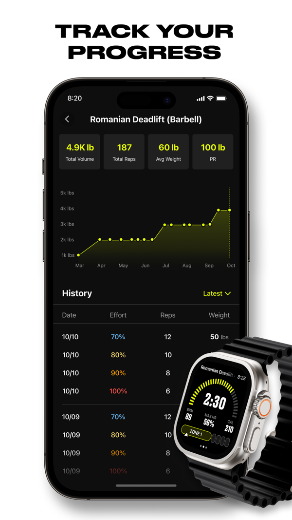 LADDER Strength Training Plans iPhone screenshot 8