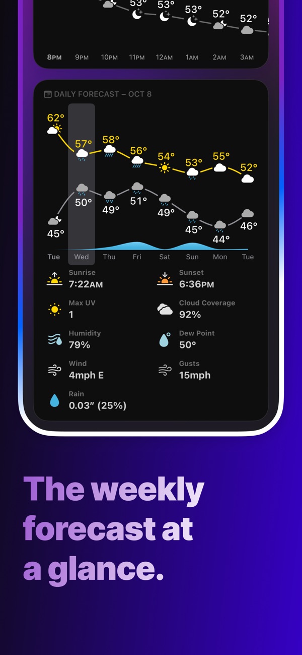 Mercury Weather iPhone screenshot 3