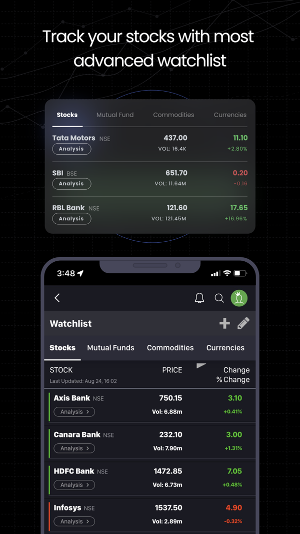 Moneycontrol iPhone screenshot 9