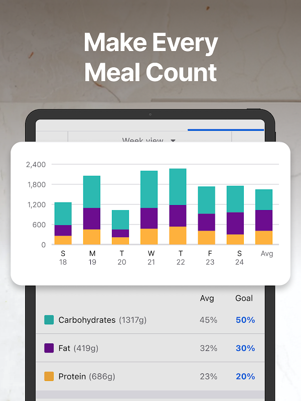 MyFitnessPal Android tablet screenshot 18