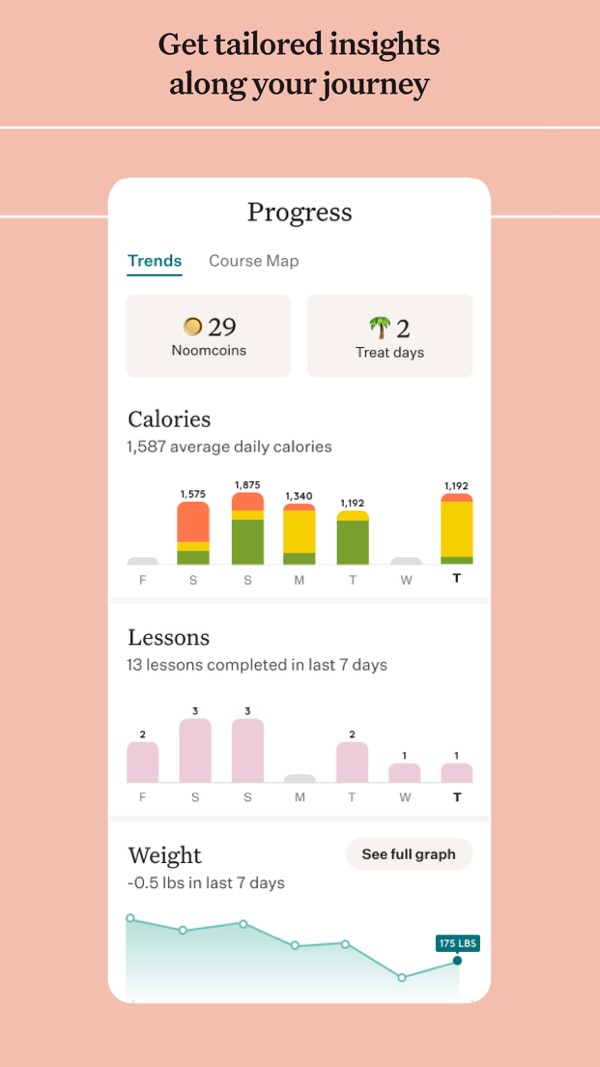 Noom Weight Loss, Food Tracker iPhone screenshot 6
