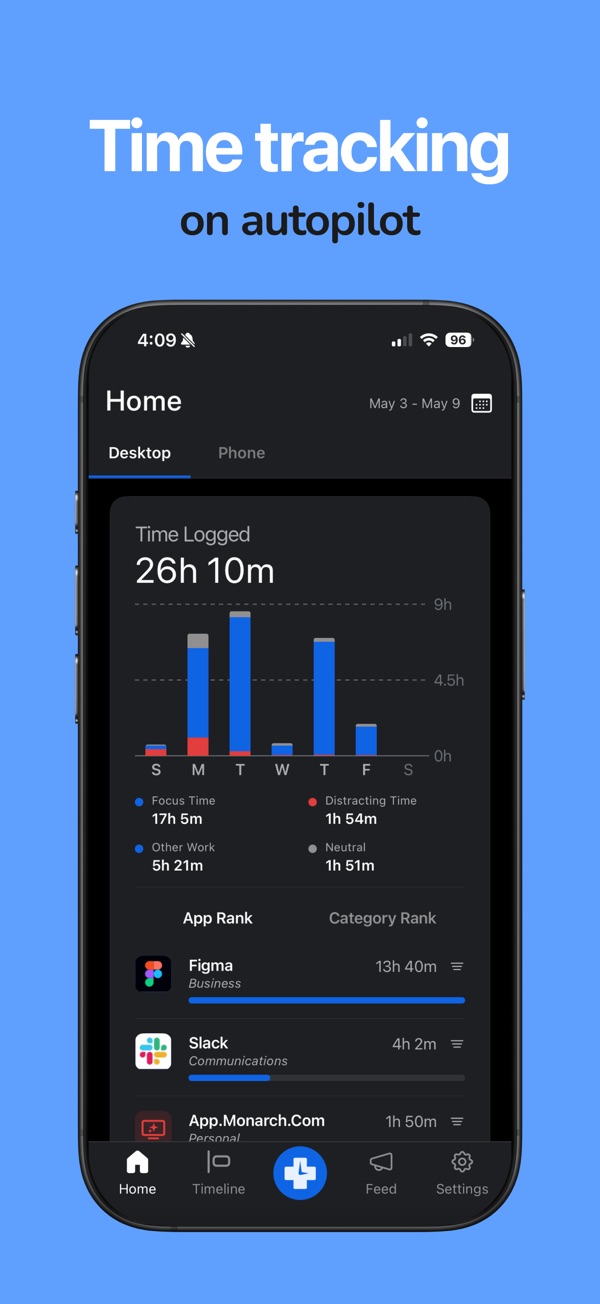 RescueTime iPhone screenshot 2