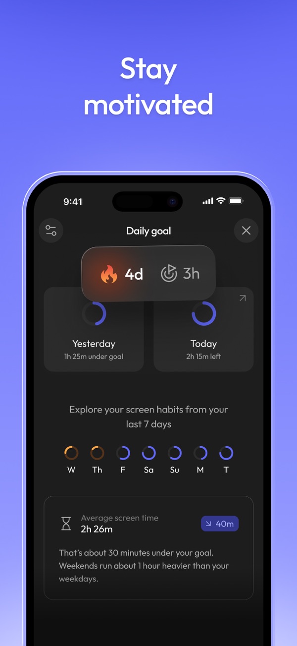 ScreenZen- Screen Time Control iPhone screenshot 6