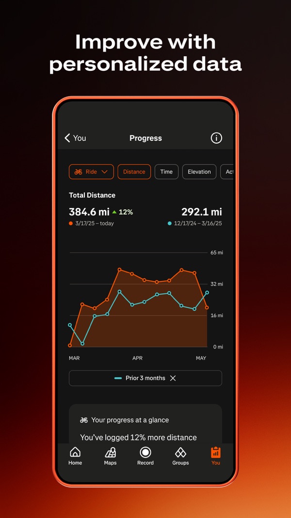 Strava iPhone screenshot 7