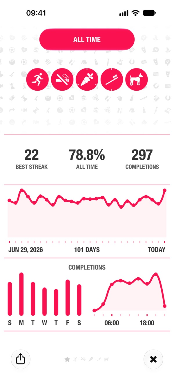 Streaks iPhone screenshot 2