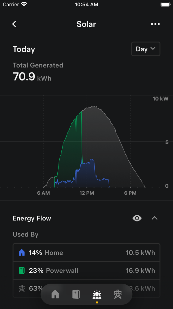 Tesla iPhone screenshot 5