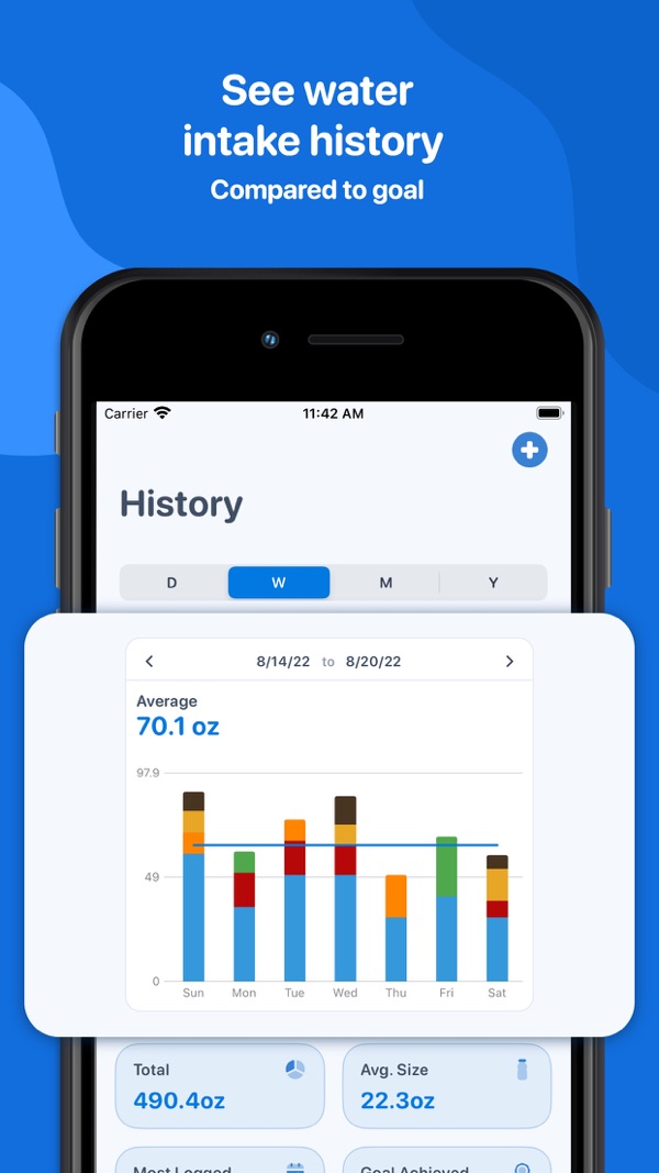 Water Tracker by WaterMinder® iPhone screenshot 3