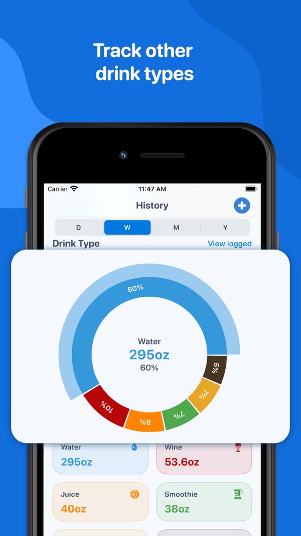 Water Tracker by WaterMinder® iPhone screenshot 5