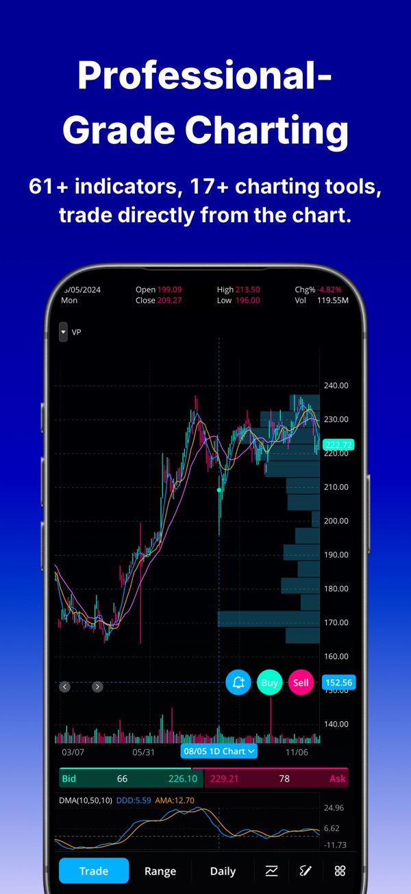 Webull iPhone screenshot 9