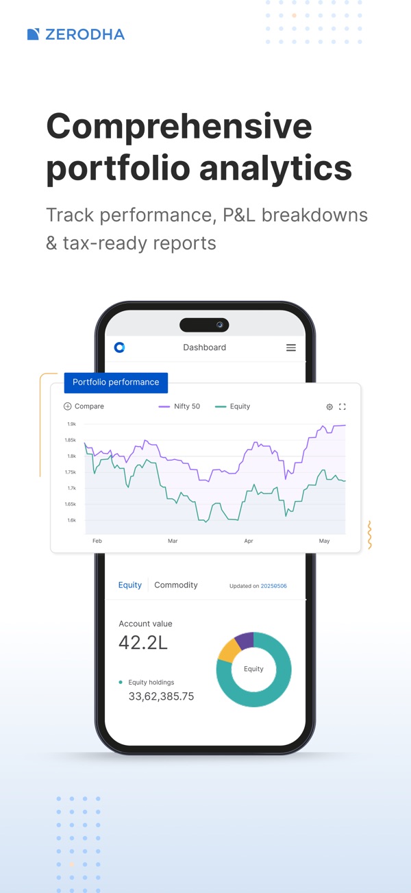 Zerodha Kite iPhone screenshot 8